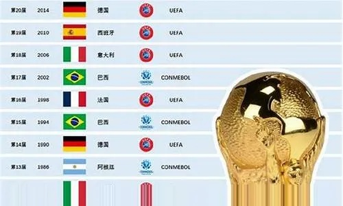 上次世界杯 上次世界杯排名-第2张图片-www.211178.com_果博福布斯