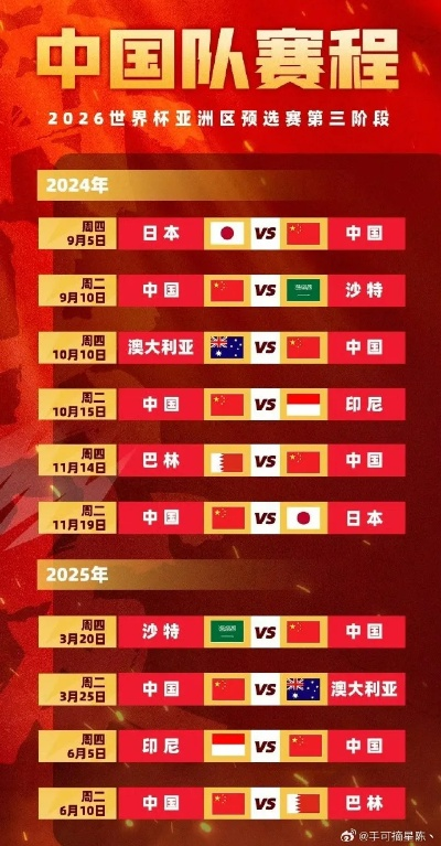 世界杯8月31日中国对 中国队世界杯比赛对阵情况