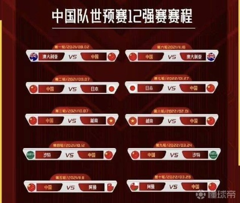 世界杯8月31日中国对 中国队世界杯比赛对阵情况-第2张图片-www.211178.com_果博福布斯