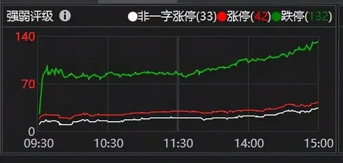 太平洋在线手机版：中超伟业股票持股该怎么操作？-第3张图片-www.211178.com_果博福布斯