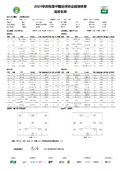 中超17轮比分 最新中超赛事结果-第2张图片-www.211178.com_果博福布斯