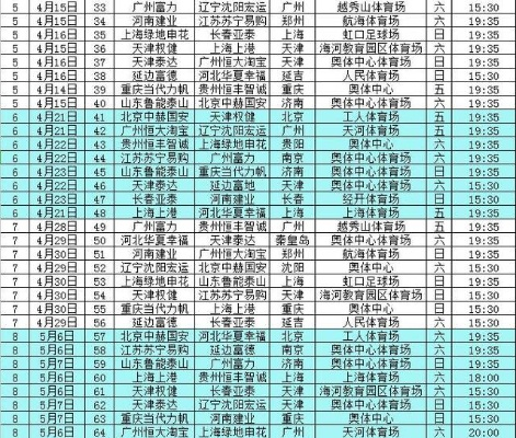 2017中超16轮赛程 2017年中超-第2张图片-www.211178.com_果博福布斯