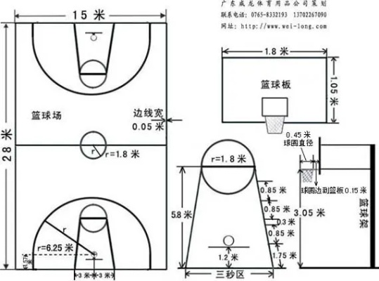 篮球场地画线图详细教程-第1张图片-www.211178.com_果博福布斯