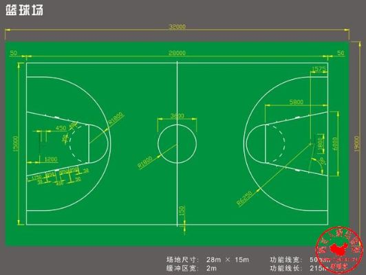 篮球场地画线图详细教程-第2张图片-www.211178.com_果博福布斯