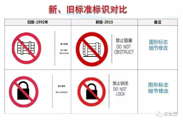 老国标规则详解，你了解吗？-第2张图片-www.211178.com_果博福布斯