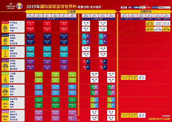 世界杯球赛票 如何购买世界杯球赛门票-第3张图片-www.211178.com_果博福布斯