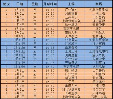 2017中超17轮重播 2017年中超赛程表-第2张图片-www.211178.com_果博福布斯