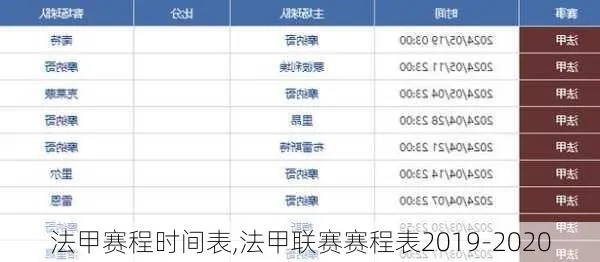 法甲联赛比赛时间表（每年赛程比赛时间转播渠道一网打尽）-第2张图片-www.211178.com_果博福布斯