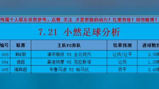 今日足球赛推荐（从数据分析到胜负预测，全方位解读）