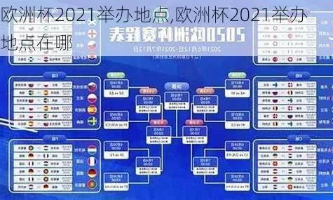 2021欧洲杯在哪里举办 2021欧洲杯在哪儿举办的