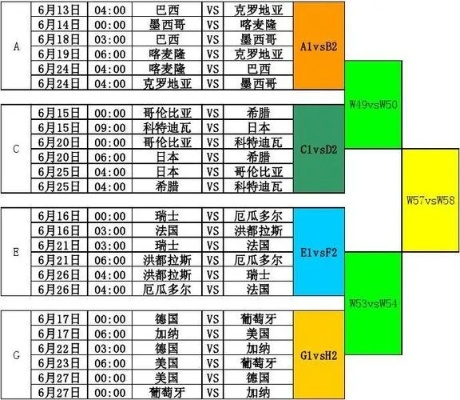 2022篮球世锦赛时间表及比赛场次安排-第2张图片-www.211178.com_果博福布斯