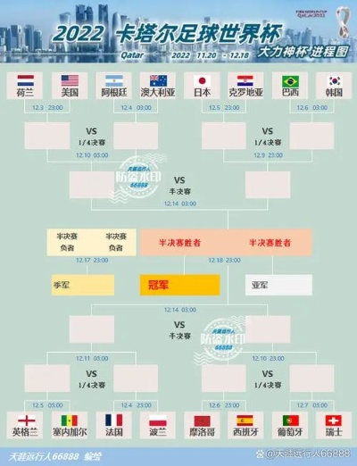 2026世界杯足球赛 2026世界杯足球赛举办地-第3张图片-www.211178.com_果博福布斯