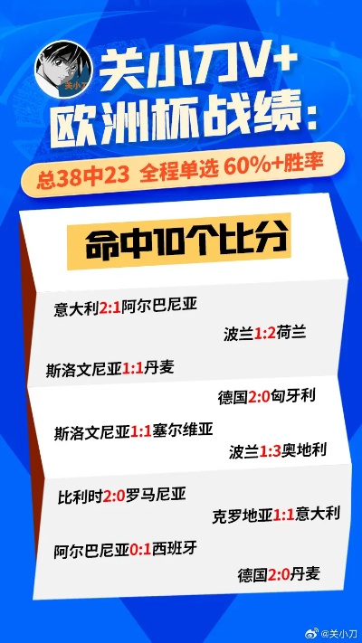 小破车欧洲杯 欧洲杯小刀预测比分-第2张图片-www.211178.com_果博福布斯