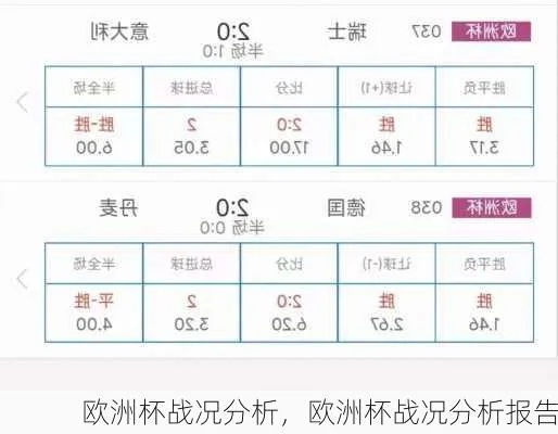 小破车欧洲杯 欧洲杯小刀预测比分-第3张图片-www.211178.com_果博福布斯