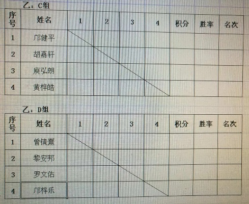 2018乒乓球联赛总决赛赛程及比赛规则介绍-第2张图片-www.211178.com_果博福布斯