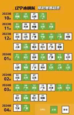 cba今日赛程 最新比赛时间和对阵情况-第2张图片-www.211178.com_果博福布斯