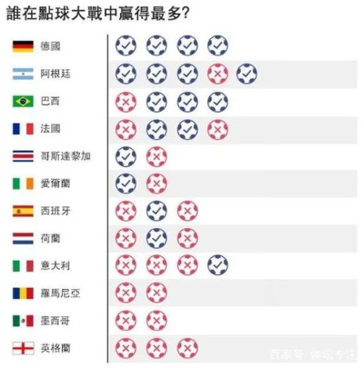 世界杯买大小球怎么算 世界杯买大小球怎么算奖金-第3张图片-www.211178.com_果博福布斯