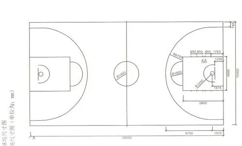 篮球场地标准尺寸图纸及注意事项（打篮球前必看）-第2张图片-www.211178.com_果博福布斯