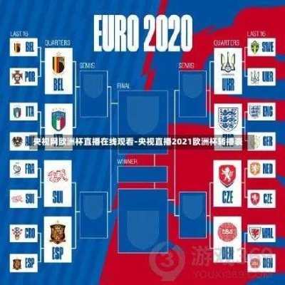 2021欧洲杯直播优酷 2021欧洲杯优酷直播吗