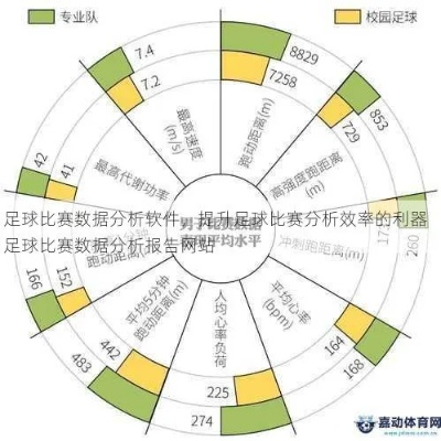 足球数据模型分析及应用方法-第1张图片-www.211178.com_果博福布斯