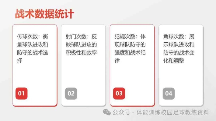 足球数据模型分析及应用方法-第3张图片-www.211178.com_果博福布斯