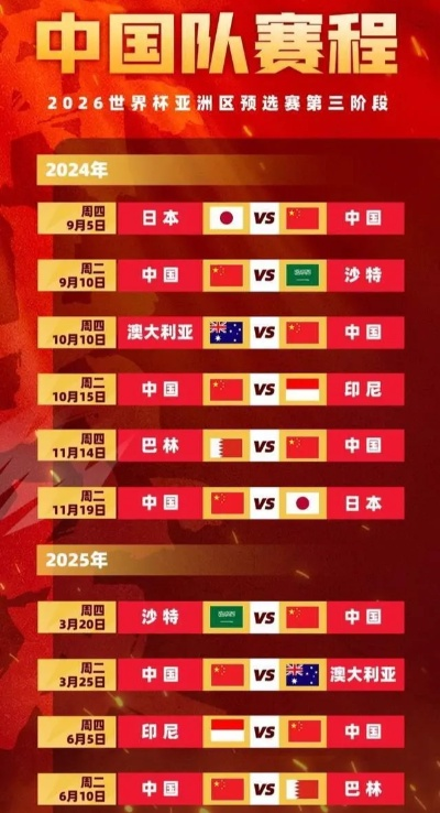 中国队世界杯12强赛排名 中国世界杯12强小组-第3张图片-www.211178.com_果博福布斯