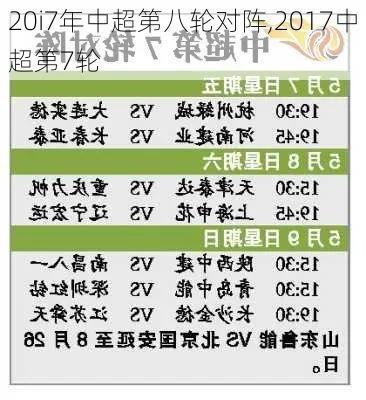 2017中超第16轮对阵 精彩对决即将上演-第3张图片-www.211178.com_果博福布斯