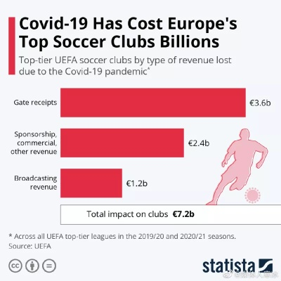 新冠病毒来源欧洲杯 新冠病毒来源实锤-第2张图片-www.211178.com_果博福布斯