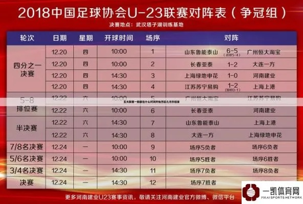 西甲赛程比分排名表格 详细赛程、比分和排名资料-第3张图片-www.211178.com_果博福布斯