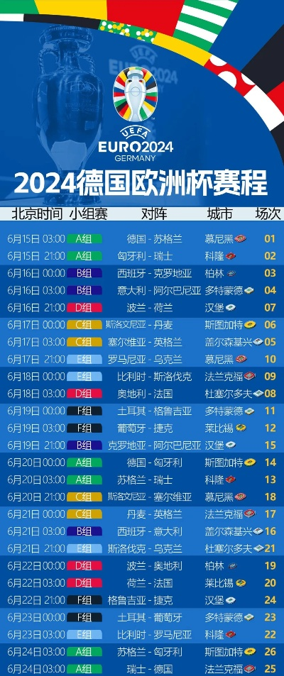 在哪里可以竞赛欧洲杯 欧洲杯赛程2021哪里可以买-第3张图片-www.211178.com_果博福布斯