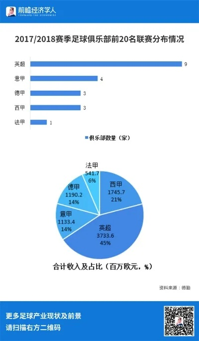 中国足球现状分析的论文（揭开中国足球发展的关键问题和前景）-第2张图片-www.211178.com_果博福布斯