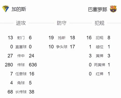 西甲第38轮对阵表 西甲38轮对阵表2021-第3张图片-www.211178.com_果博福布斯