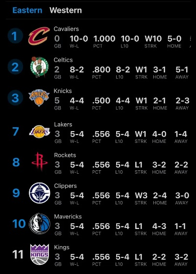 nba26连败 联赛26连败