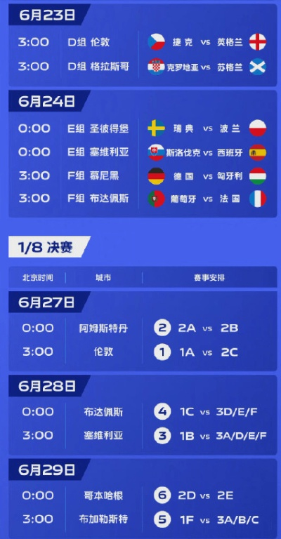 20226月5号欧洲杯 欧洲杯6月22号比赛-第2张图片-www.211178.com_果博福布斯