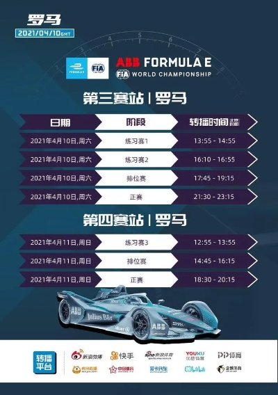 2018F1赛车1125比赛时间表