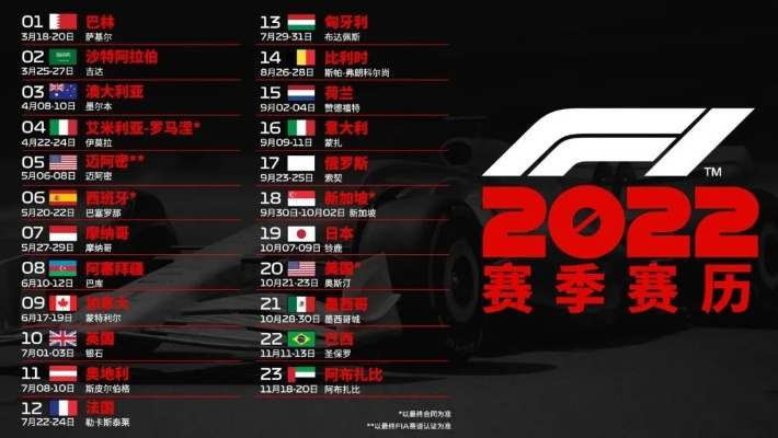 2018F1赛车1125比赛时间表-第3张图片-www.211178.com_果博福布斯