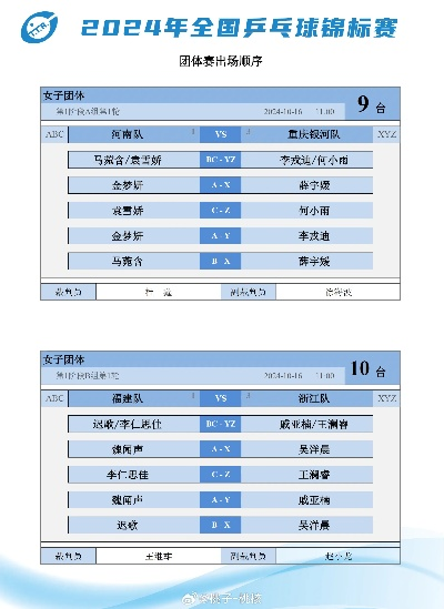 乒乓球全锦赛官网介绍（赛程选手历史数据一应俱全）-第2张图片-www.211178.com_果博福布斯