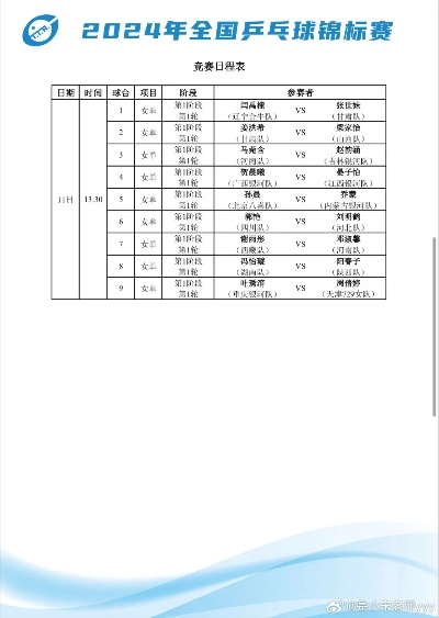 乒乓球全锦赛官网介绍（赛程选手历史数据一应俱全）-第3张图片-www.211178.com_果博福布斯