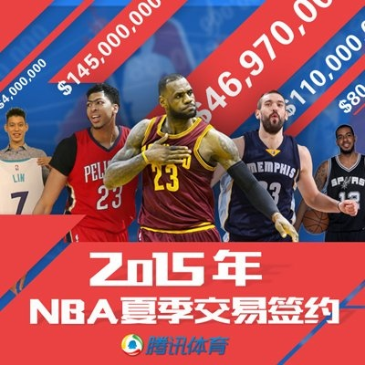 2015NBA夏季签约汇总哪些球员加盟了哪些球队？-第2张图片-www.211178.com_果博福布斯