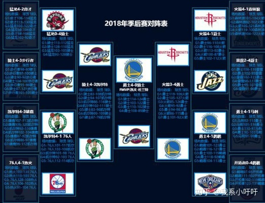 nba球队vs欧冠球队 比较两大体育赛事的球队实力对比