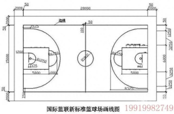 幼儿篮球场规格尺寸平面图打造健康童年，从篮球场开始-第2张图片-www.211178.com_果博福布斯