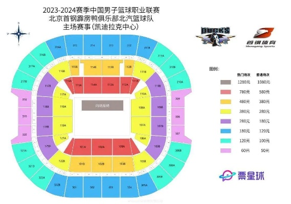 如何在CBA票务网官网订购北京赛区的门票