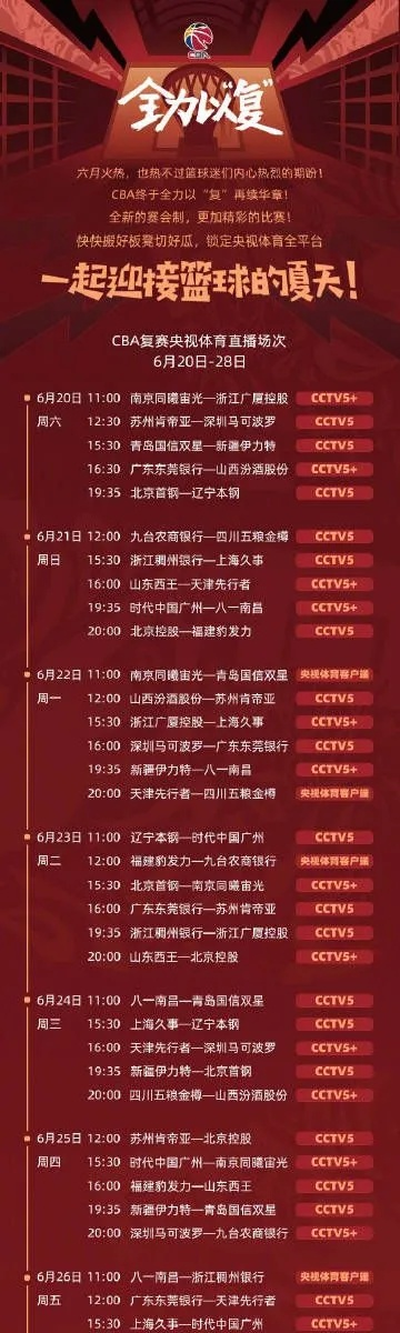 今日CBA比赛转播表出炉，你不知道的是其中的惊人内幕-第2张图片-www.211178.com_果博福布斯