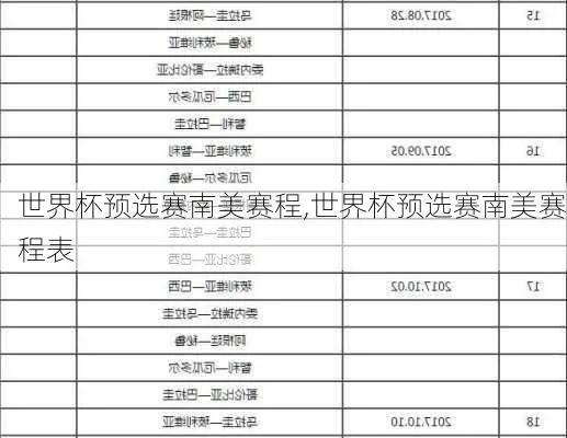 世界杯南美洲区预选赛赛程及比赛时间安排-第3张图片-www.211178.com_果博福布斯